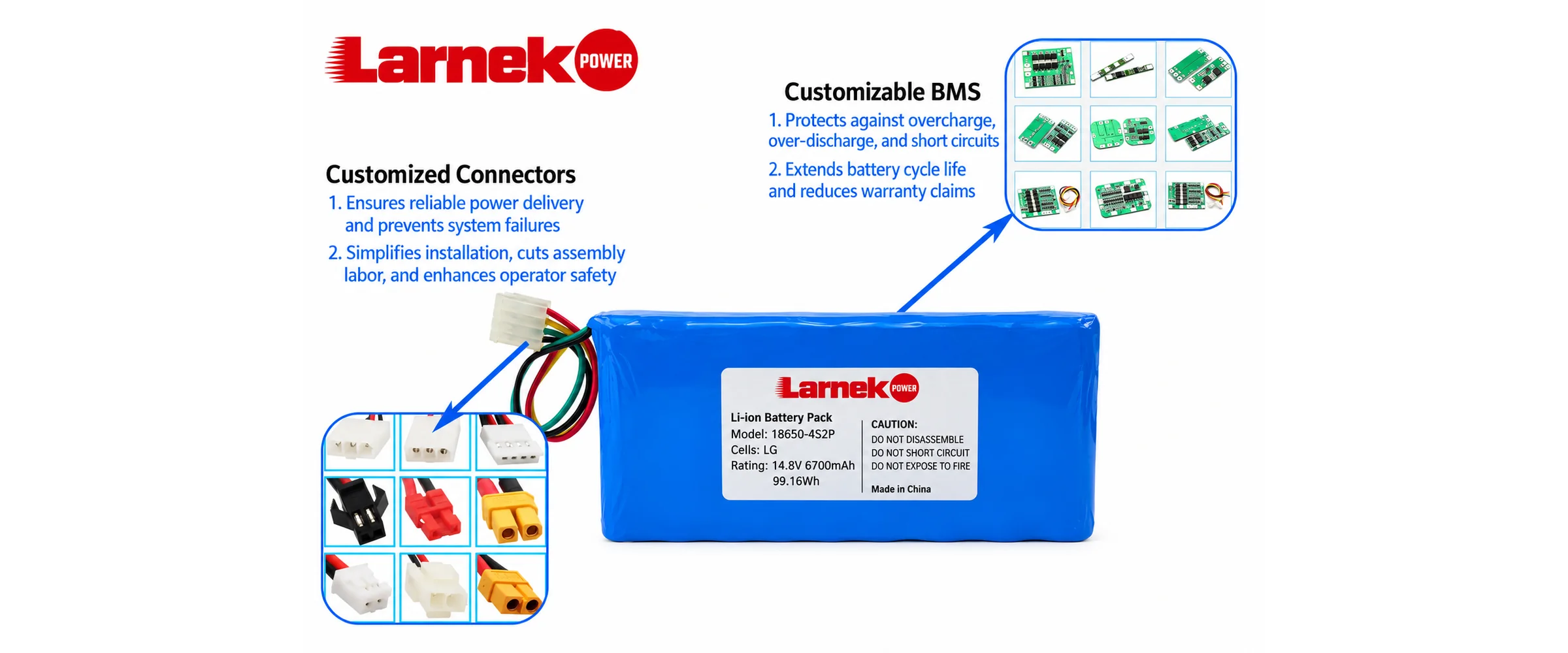 18650 4S2P battery pack 14.8V 6700mAh with customizable BMS and customized connector options